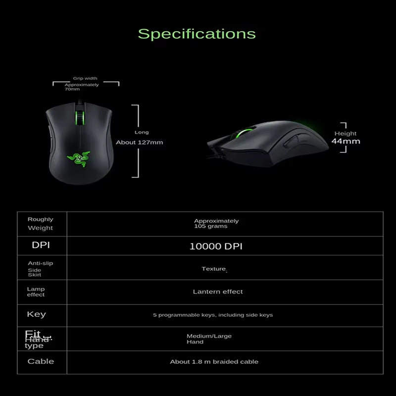 DeathAdder Essential Wired Gaming Mouse with 6400 DPI Optical Sensor and Five Programmable Buttons for PC and Laptop Gamers
