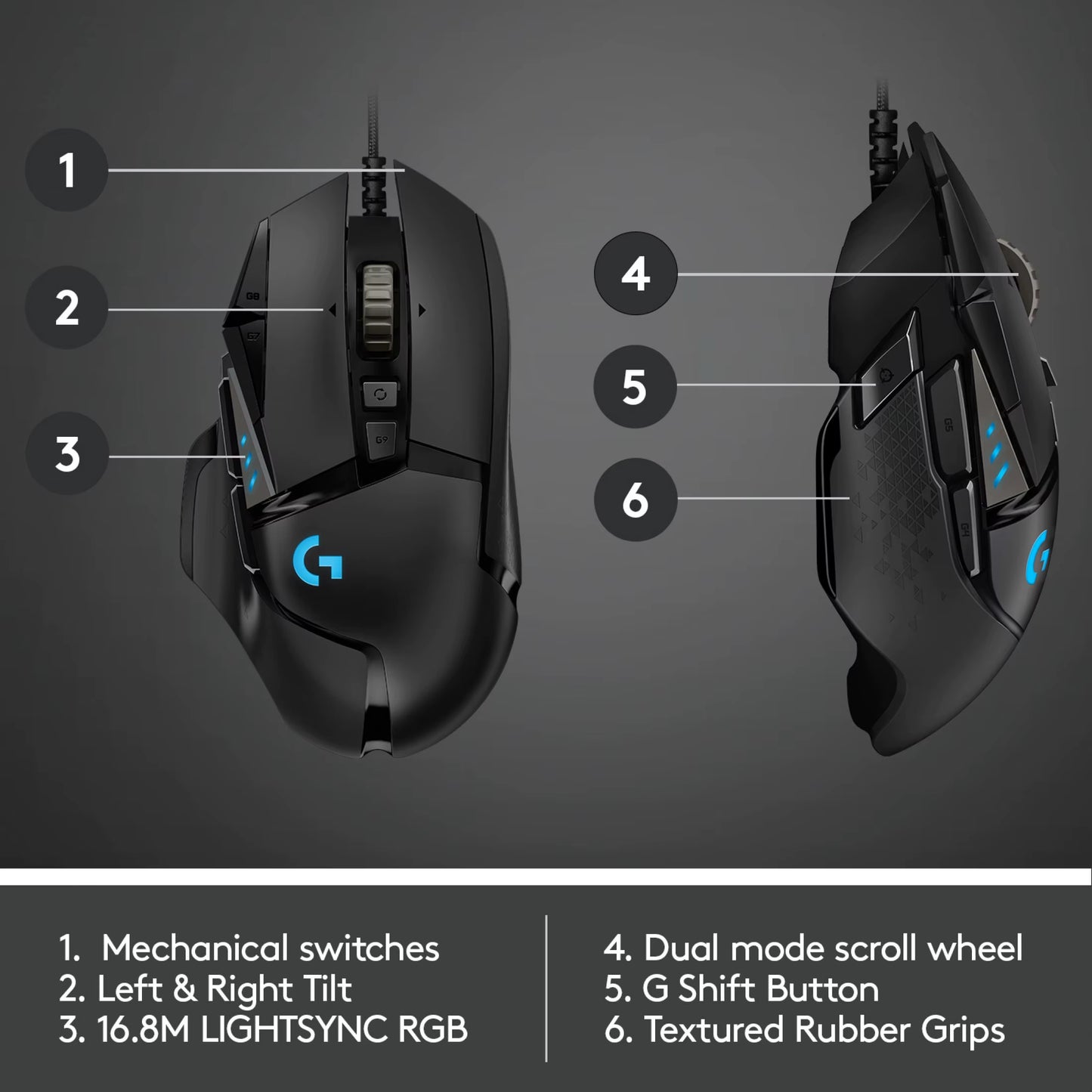 G502 HERO LIGHTSPEED Wired/Wireless Gaming Mouse with 2.4GHz Wireless Connectivity, HERO Sensor, 25600 DPI, and RGB Lighting for E-Sports Gamers