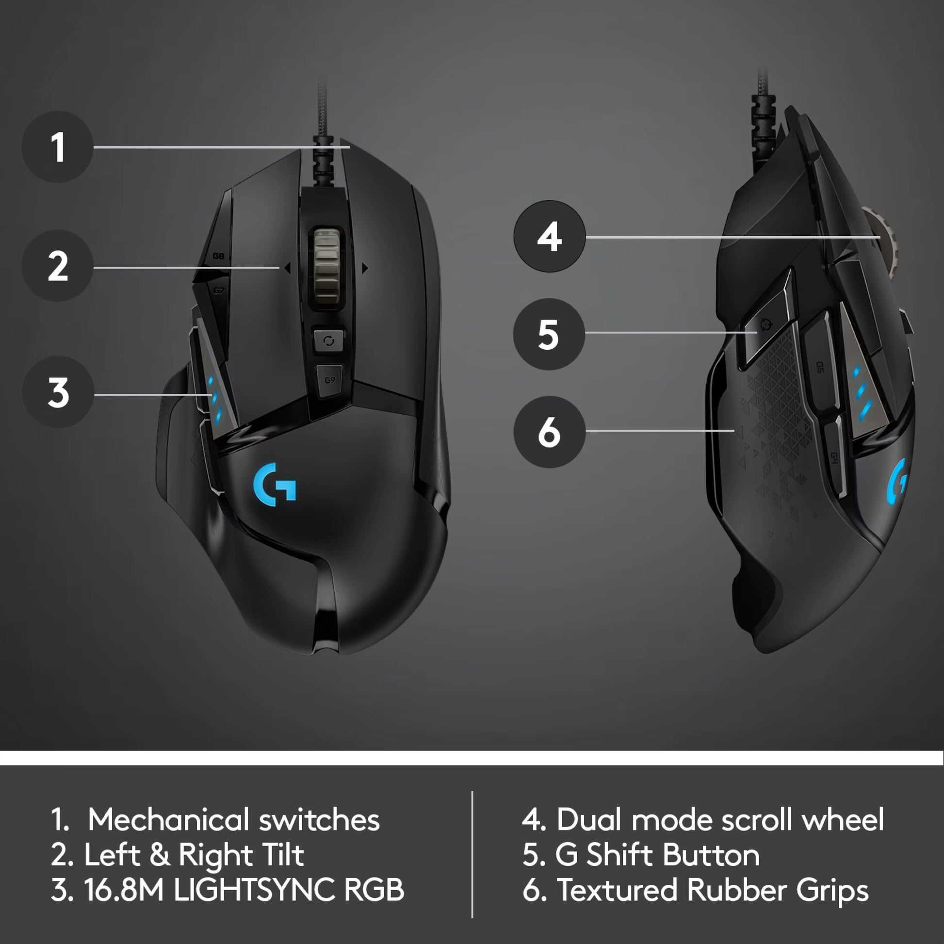 G502 HERO LIGHTSPEED Wired/Wireless Gaming Mouse with 2.4GHz Wireless Connectivity, HERO Sensor, 25600 DPI, and RGB Lighting for E-Sports Gamers